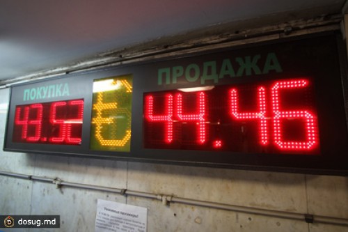 Нулевой эффект вступления России в ВТО объяснили дешевым рублем