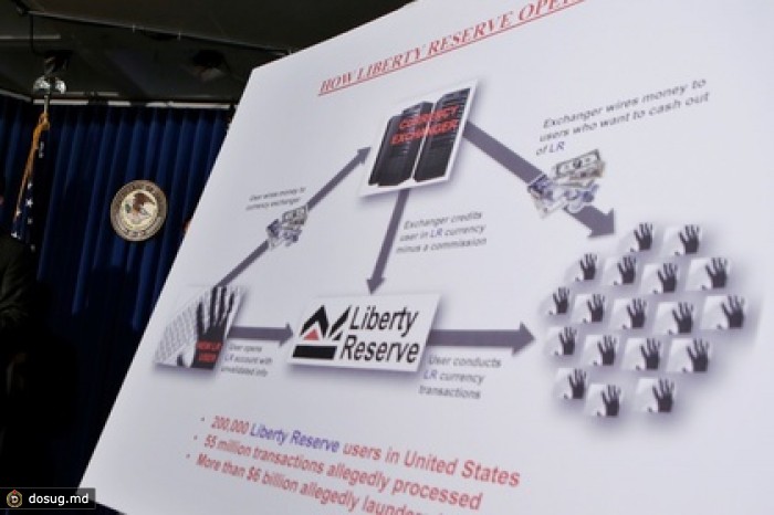 Основателя платежной системы Liberty Reserve экстрадировали в США
