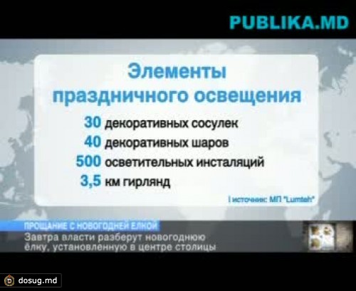 ПОСЛЕДНИЙ ДЕНЬ: Завтра столичные власти разберут елку