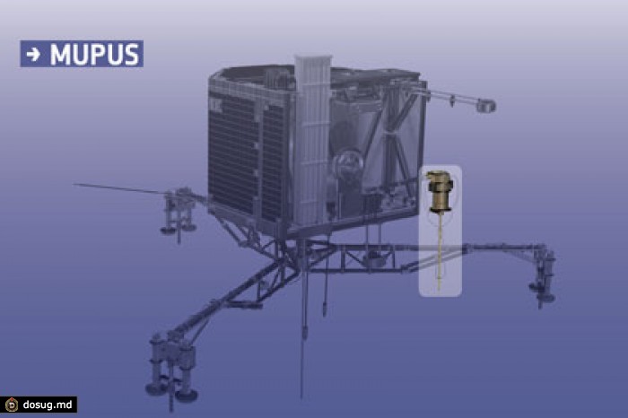 Пенетратор зонда Philae вернется в строй