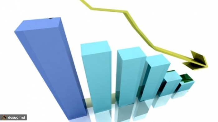 Почти на 13% снизилась в прошлом году розничная торговля