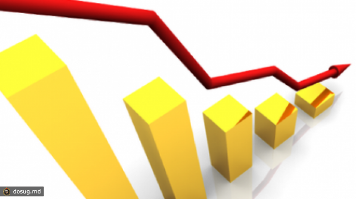 Показатели импорта и экспорта в Молдове снизились в среднем на 2%