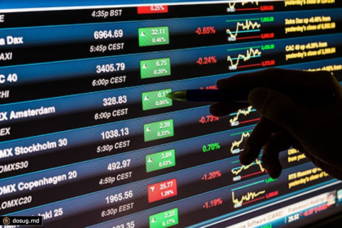 Путин подписал закон о регулировании рынка форекс