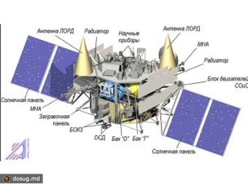 Разработчик подтвердил сокращение научной нагрузки аппарата "Луна-Глоб"