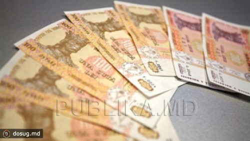 Рейтинг прибыльных банков Молдовы