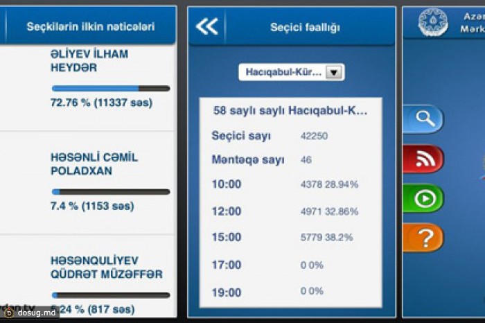 Результат выборов в Азербайджане заранее «слили» в соцсети