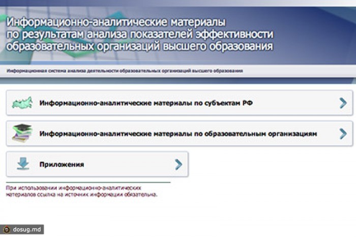 Результаты мониторинга эффективности вузов официально опубликованы