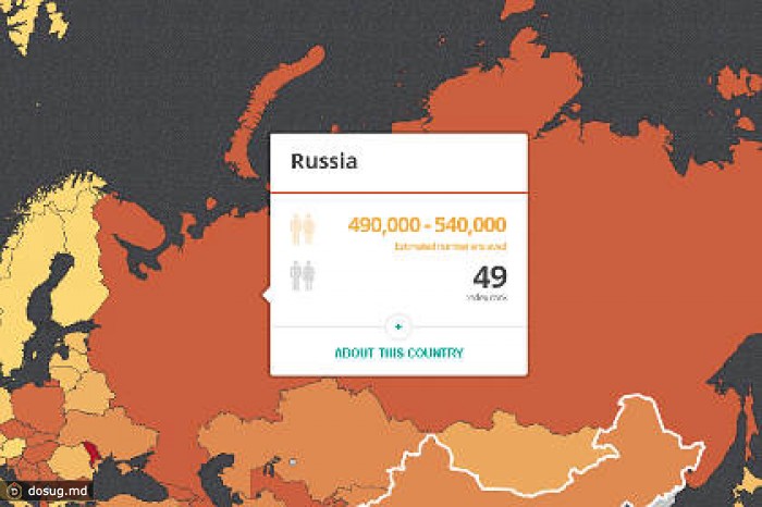Россия заняла 49-е место в рейтинге мирового рабства