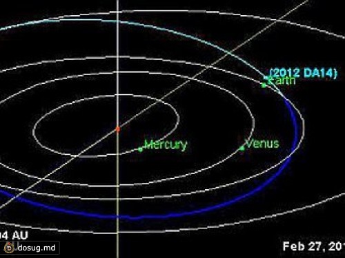 Российские астрономы признали безопасным квазиспутник 2012 DA14