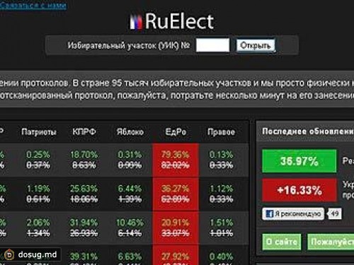 Сайт о фальсификациях на выборах возобновил работу