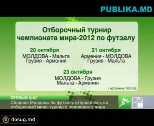 Сборная Молдовы по футзалу отправляется на отборочный мини-турнир к чемпионату мира