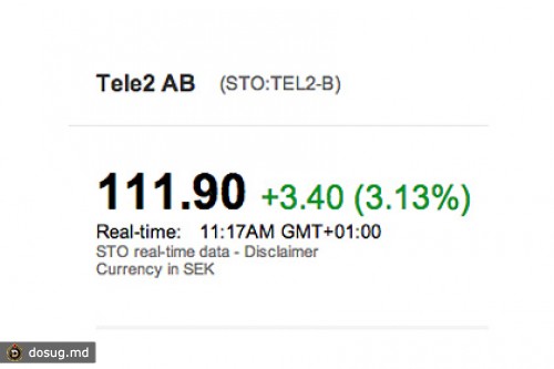 Сделка с ВТБ подняла акции Tele2