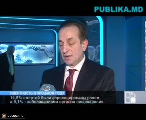 Сердечно-сосудистые заболевания стали причиной смерти большей половины умерших в 2011 году