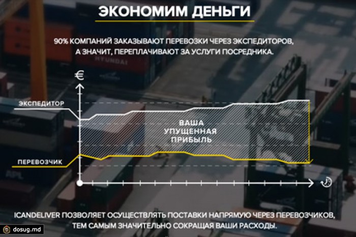 Сервис по поиску грузоперевозчиков получил инвестиции в 3 миллиона долларов