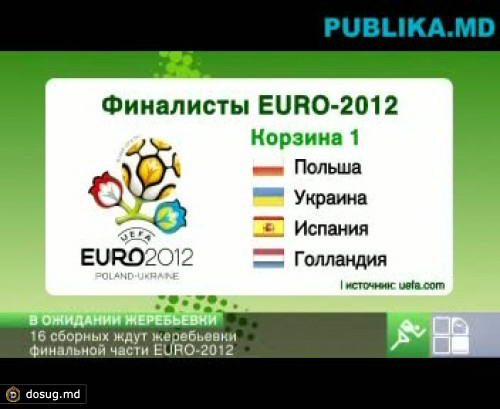 Шестнадцать сборных ждут жеребьевки финальной части EURO-2012