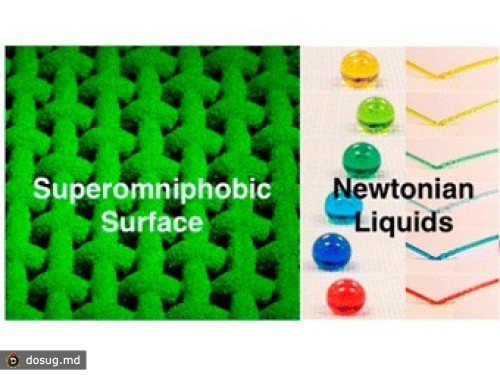 Создана рекордно недружелюбная к жидкости поверхность