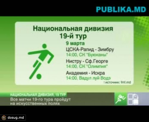 Стартует 19 тур ЧМ по футболу в Национальной дивизии