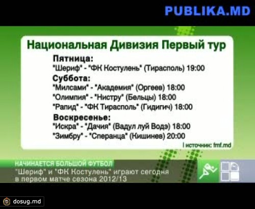 Стартует 22-ой чемпионат Молдовы по футболу
