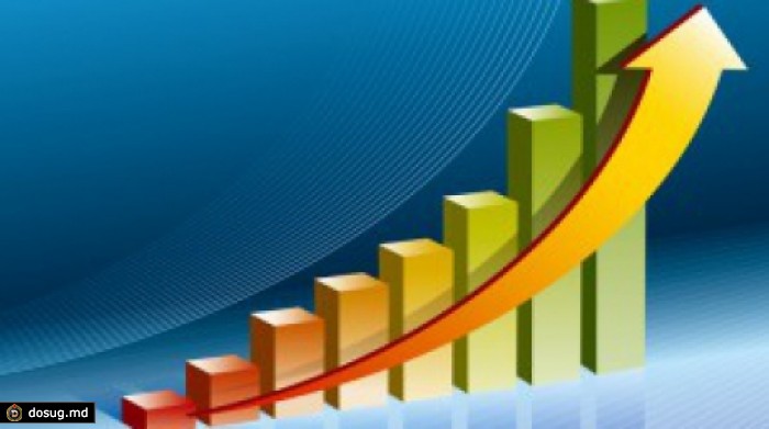 Статистика: в Молдове отмечен рост промышленного производства