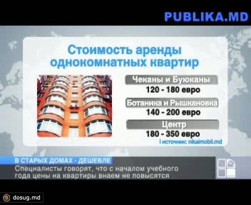 Цены на квартиры внаем не повысятся с началом учебного года
