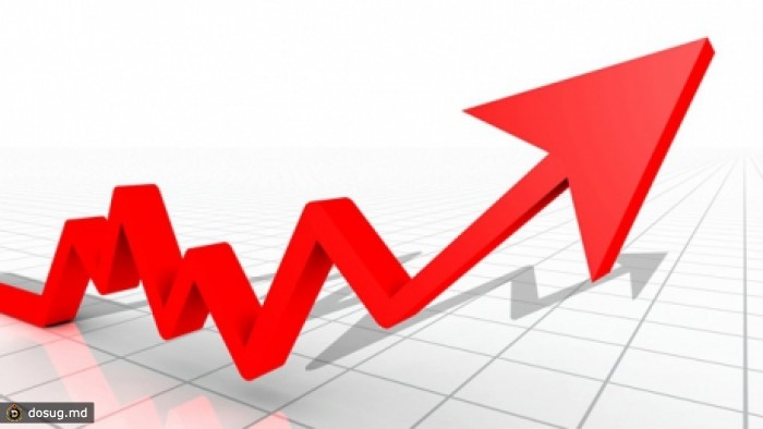 Цены на промышленные товары в Молдове увеличились в среднем на 5,2%