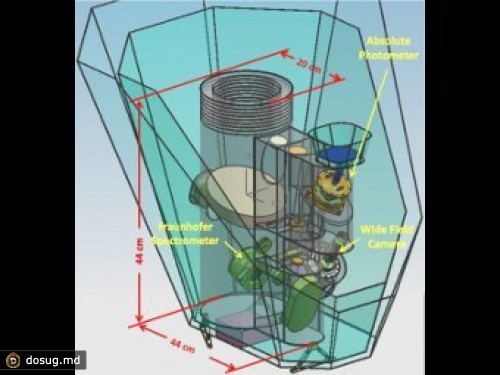 Ученые из NASA проговорились о новом телескопе