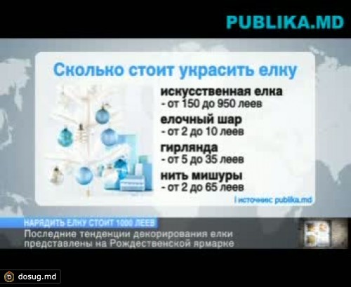 Узнайте, во сколько вам обойдется украшение елки