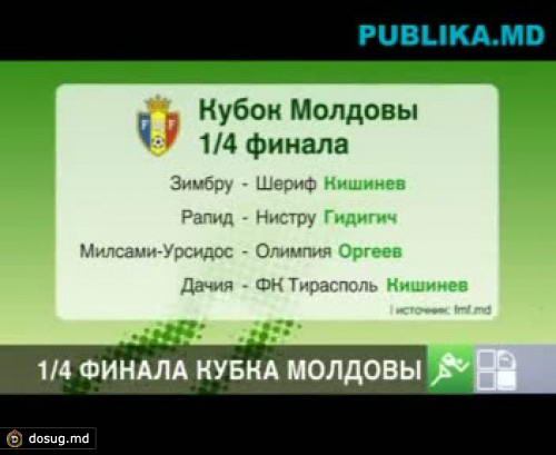 Узнайте результаты жеребьевки в 1/4 финала Кубка страны
