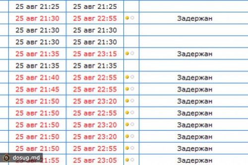 Расписание автобусов 32 домодедово санаторий