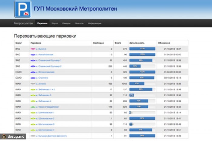 В Москве запустили сайт перехватывающих парковок
