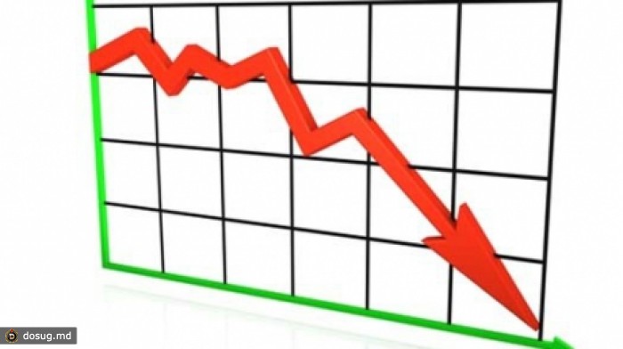 ВБ пересмотрел прогноз по росту ВВП Молдовы с 3,5 до 2%