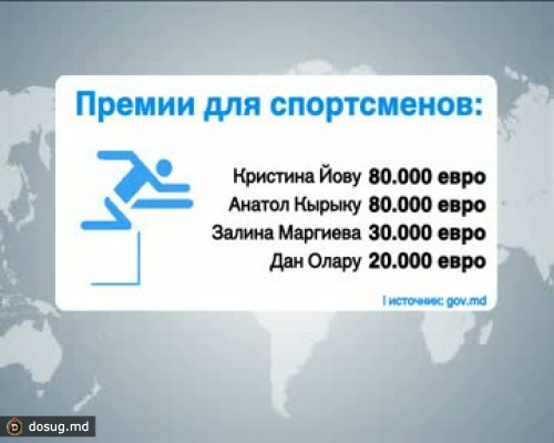 Влад Филат наградит олимпийцев, добившихся лучших результатов