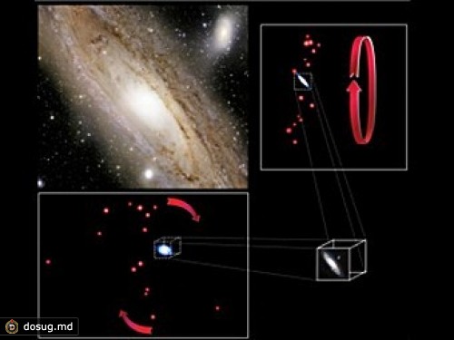 Вокруг Андромеды обнаружен хоровод карликовых галактик