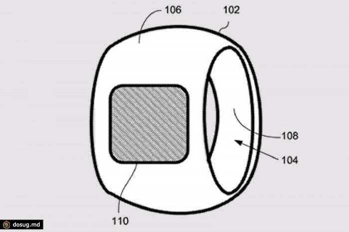 Apple запатентовала умное кольцо