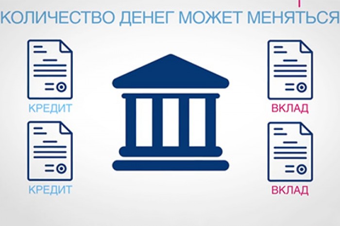 Банк России рассказал на YouTube об истории денег