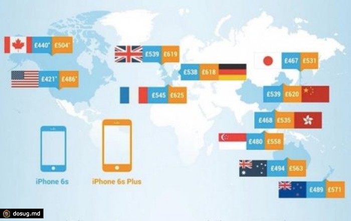 Эксперты выяснили, в каких странах новый iPhone 6s будет стоить дешевле