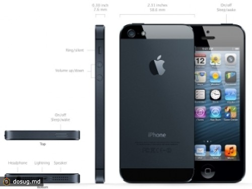 iPhone 5 прошел тест на производительность