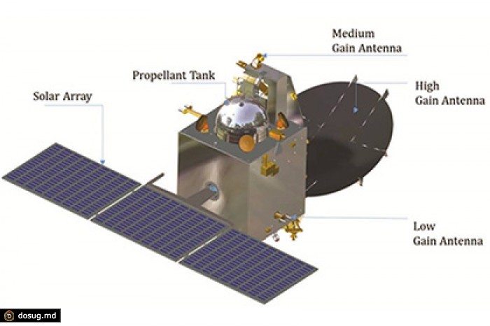 Индийская станция Mangalyaan сделала снимок Аравийской земли на Марсе