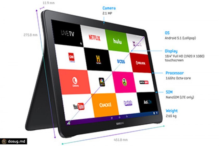 Samsung анонсировал гигантский планшет
