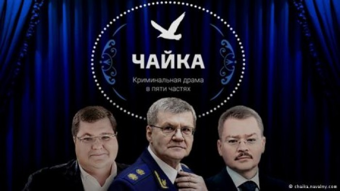 Швейцария отказалась открывать дело против сына генпрокурора РФ