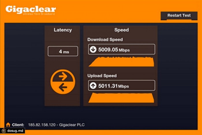 Тестовая сеть 5G запущена в Великобритании