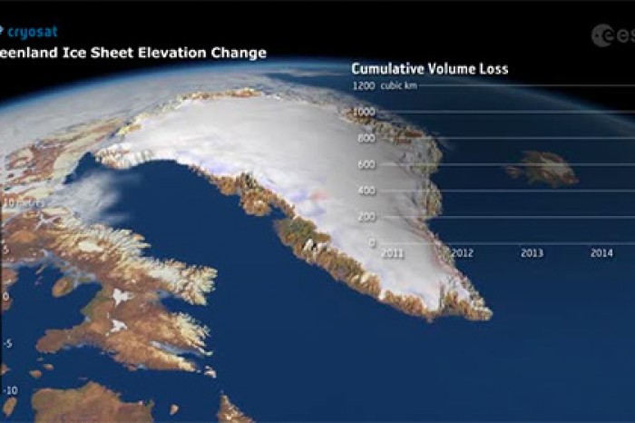 Зафиксированы рекордные потери Гренландией ледяного покрова