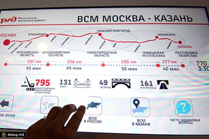 Запуск скоростной железной дороги Москва — Казань перенесли