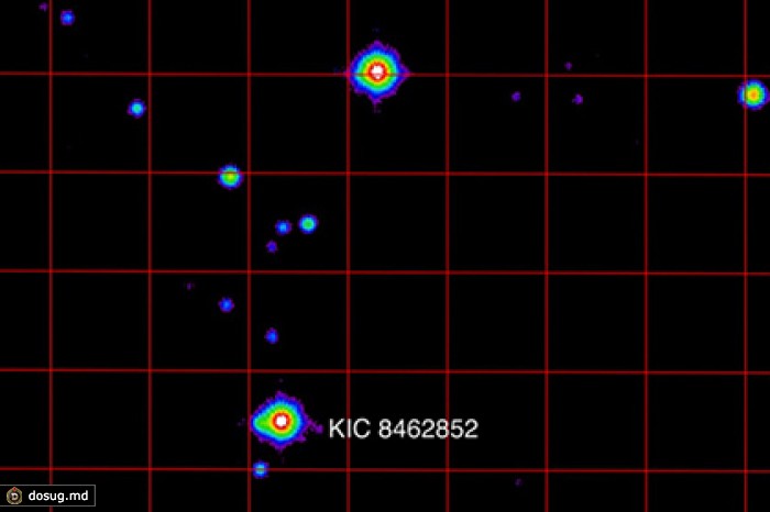 Звезду KIC 8462852 вновь посчитали окруженной инопланетными мегаструктурами