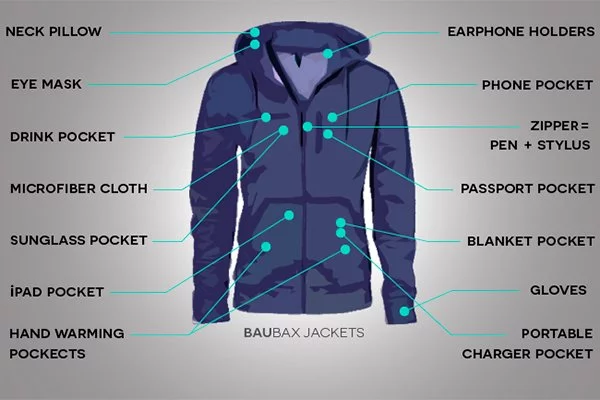 Для создания чудо-куртки путешественника собрали более 9 млн долларов