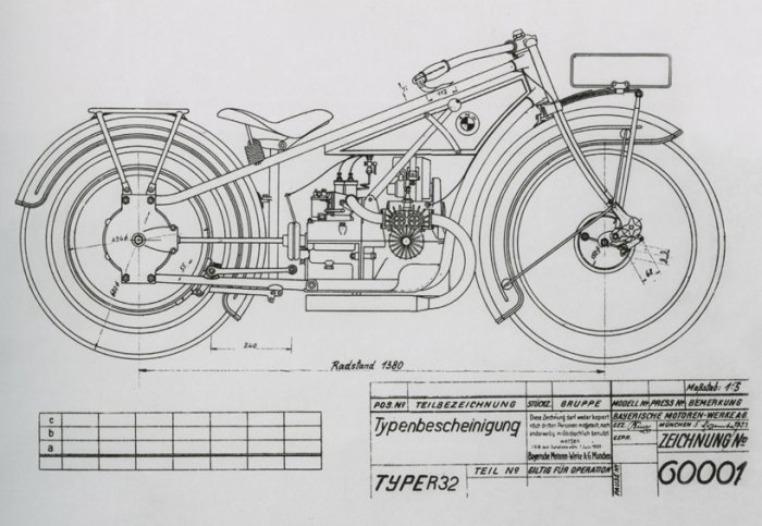 BMW Motorrad: 90-лет эволюции