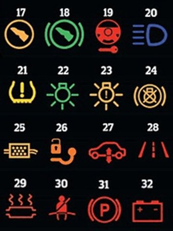 Значения иконок на приборной панели, которые должен знать каждый водитель