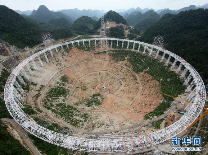 Великий Китайский Телескоп