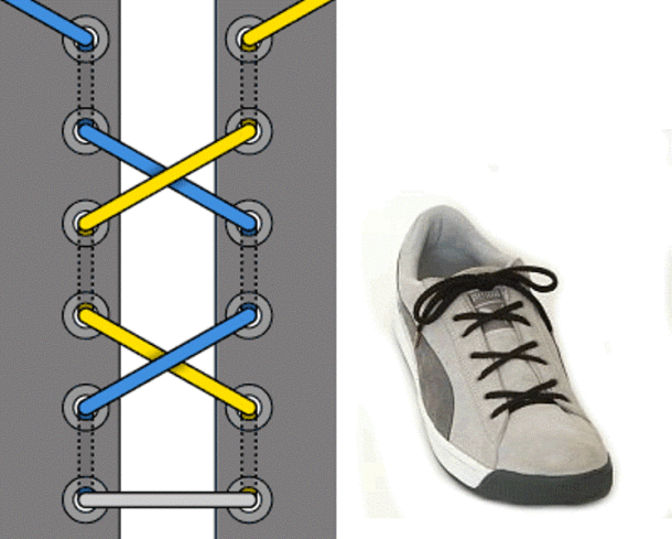 Способы завязывания шнурков