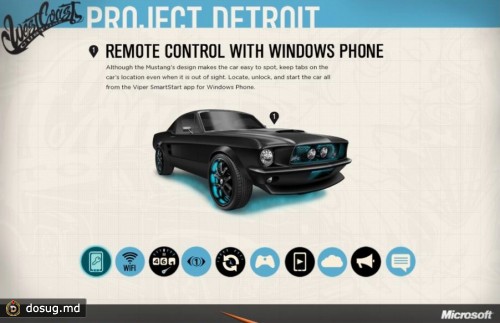 West Coast Customs тюнинговала Ford Mustang электроникой с Windows 8
